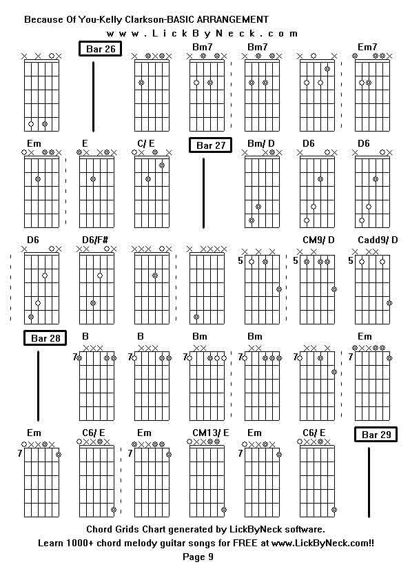 Chord Grids Chart of chord melody fingerstyle guitar song-Because Of You-Kelly Clarkson-BASIC ARRANGEMENT,generated by LickByNeck software.